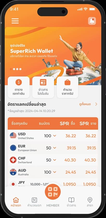 เว็บไซต์ SPR บนมือถือ ออกแบบโดย DECR